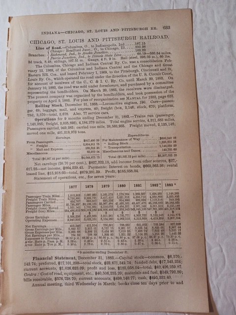 ☆1884 train report CHICAGO st Louis & Pittsburgh RAILROAD Bradford Ohio