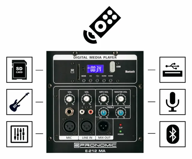 2x DJ PA 12" Aktiv Lautsprecher Set Box Bluetooth Monitor Bi-Amping Stereo 500W 3