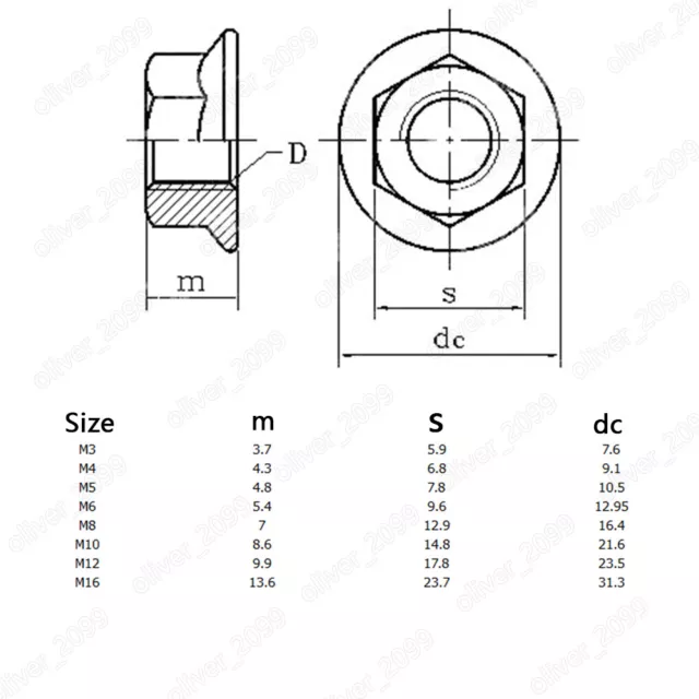 Left Hand Thread 304 Stainless Steel Hex Flange Nuts Serrated Lock Nut M5 M6-M12 3