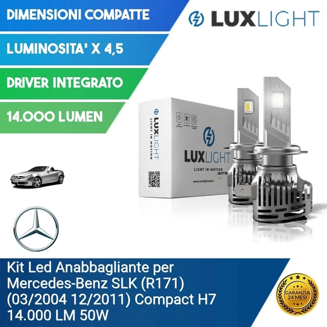 SimplyFit LED For Mercedes SLK (R170) - Say Goodbye To Xenon - View #2