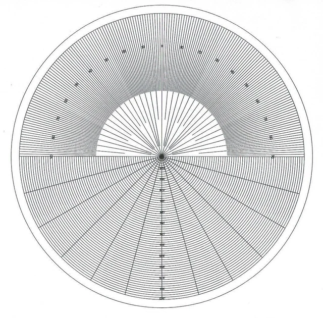 14& - OPTICAL Comparator Chart Overlay Mylar - North American Made EUR ...