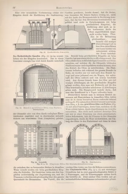 Lithografie 1896, ZIEGELEI-TONWAREN-FABRIKATION MAUERSTEINE Maschinen 2