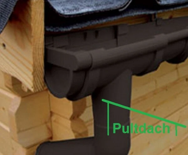 Halbrund-Dachrinnen-Set 5,00m für Pultdach-Gartenhaus anthrazit weiß braun Rinne