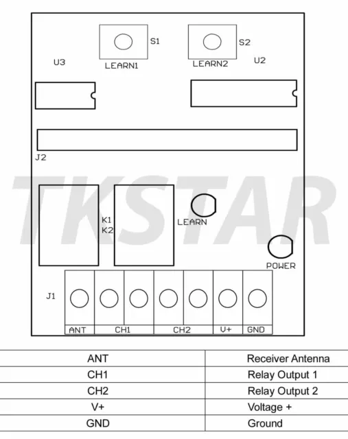 433,92Mhz Rolling Code 12V 24V 2 Kanal Garagentor Antrieb Funk Empfänger Steueru 2