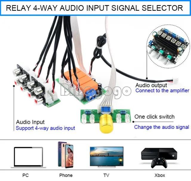 Amplifier Relay 4 Way Audio Input Signal Selector Board Rotary Switching 2