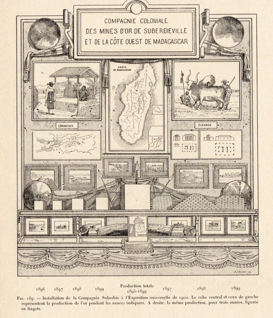 75 Paris Expo Universelle 1900 Mine Or Suberbieville Suberbie  Image 1907 Print