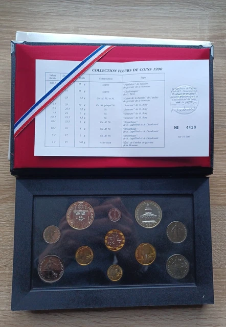 Coffret " Pièces " Fleurs de coins FDC 1990