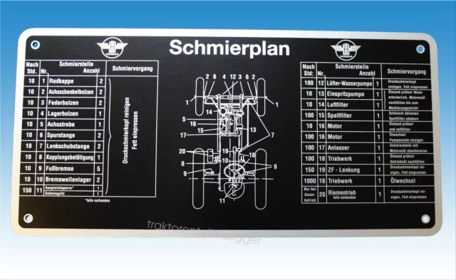 Schmierplan für Hanomag  R 22 R 27 R 324 R 332 Traktor Schlepper