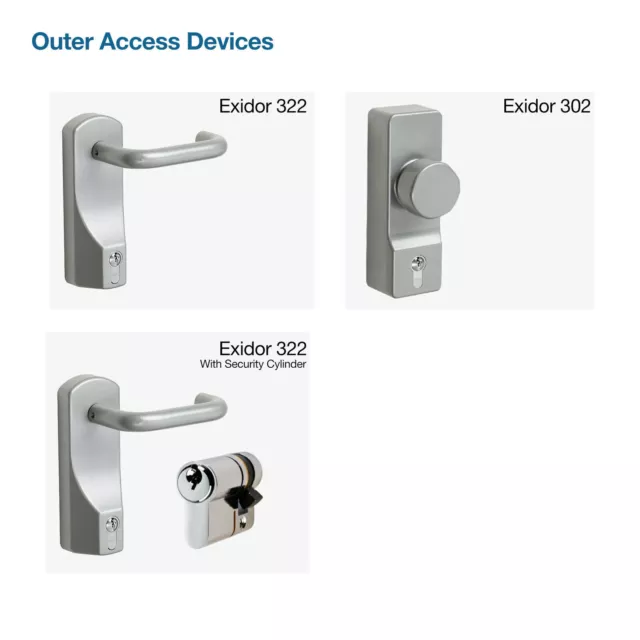 Exidor 302 & 322 Outside Access Devices OAD External Locking Knob Lever Handle