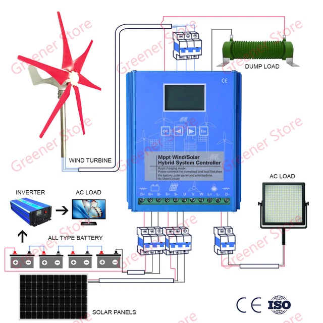 2000W AUTO 48V Hybrid Solar Wind MPPT Charge Controller Dump for