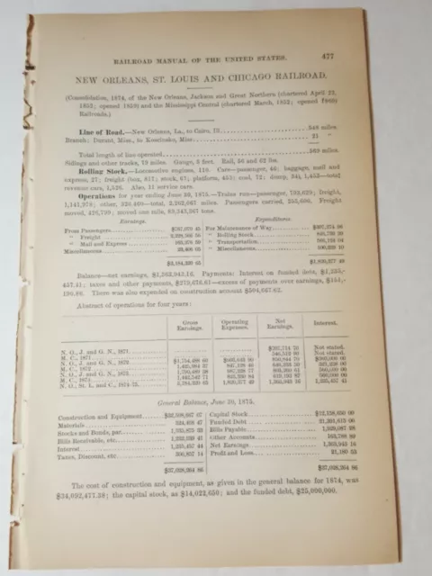 1877 train report NEW ORLEANS, st LOUIS & CHICAGO RAILROAD Durant Kosciusko Miss
