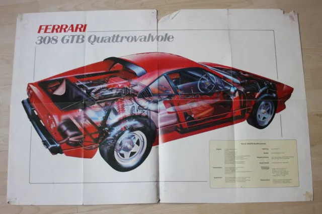 Das Auto - Orbis Publikation = Teilemagazin 1980er 2