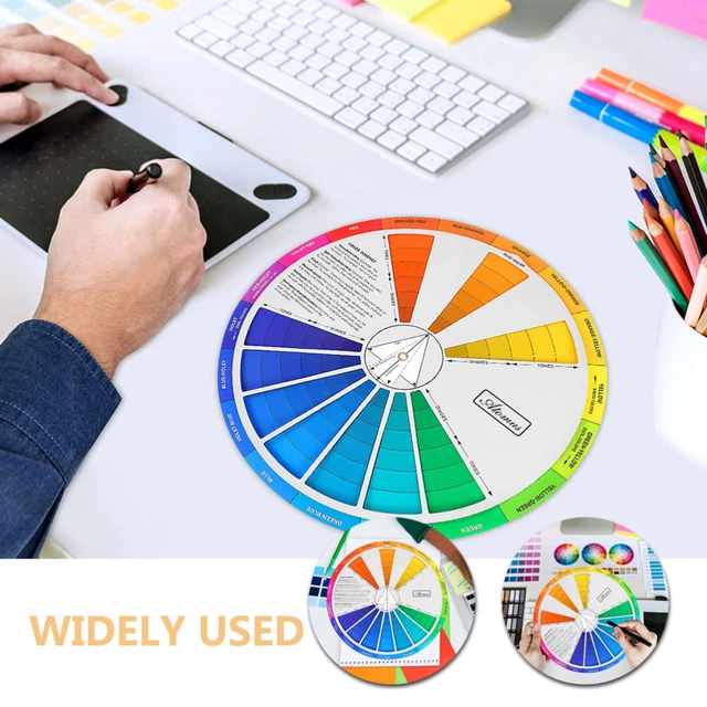 SET OF 2 Rotatable Color Wheel Mixing Chart Paint Coating Standard Card ...