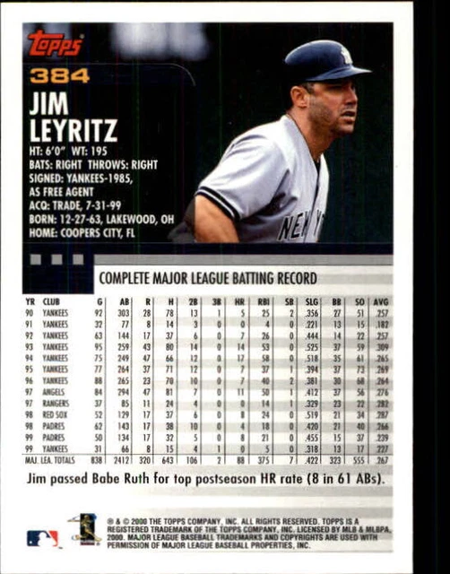 thumbnail image 2 of 2000 Topps Limited Baseball Cards (#1-239) – You Pick Singles! Ungraded, Near Mint, Free US Shipping 2 of 6
