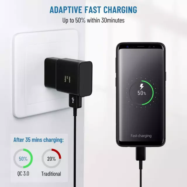 Adapter Fast Charger Type C With Phone Charging Cable For Samsung Galaxy Lot 3