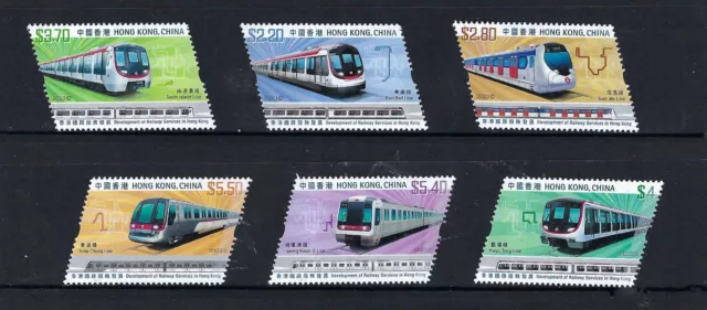 China Hong Kong 2023 Development of Railway Service Stamps set Train