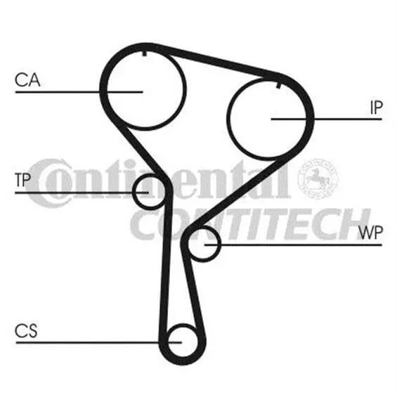 CONTINENTAL CTAM CT1035K2 Zahnriemensatz für RENAULT NISSAN DACIA SUZUKI