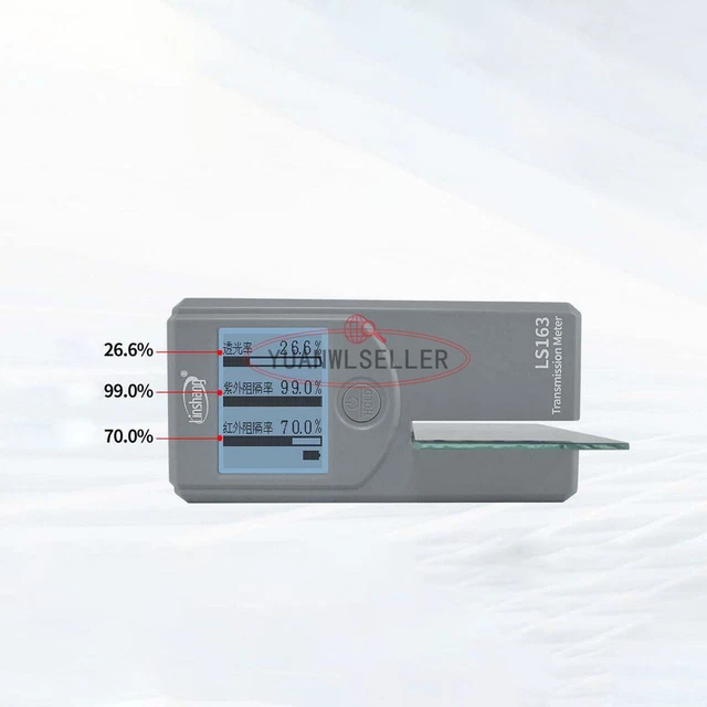 ONE LS163 Solar Film Transmission Meter Window Tint Meter 940NM IR Tester NEW