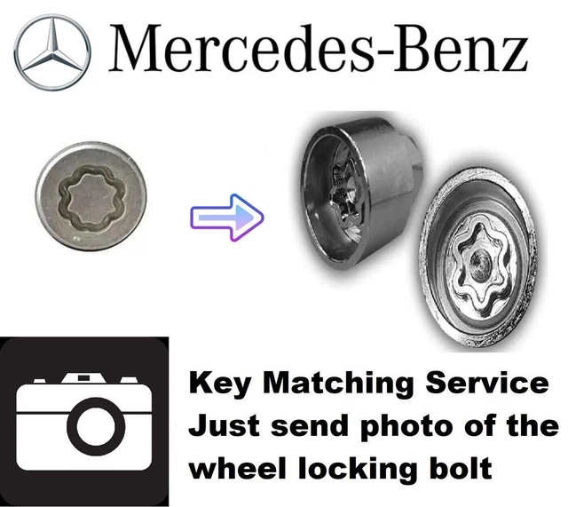 Radmutternschlüssel Vauxhall Für Vauxhall (Opel) Saab Security Master Locking Radmutter Schlüssel Felgenschloss Opel
