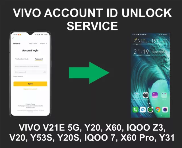 Vivo Accoun ID Unlock Service, V21E 5G, Y20, X60, IQOO Z3, V20, Y53S, Y20S, IQOO