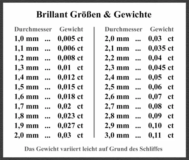 Diamant Brillant Top Wesselton / VS / 1-4 mm, sehr guter Brillantschliff, echt 2