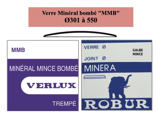 Verre de montre Genève rond PLEXI GNR 50 à 300 VERLUX ROBUR (Watch