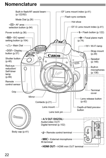 Canon EOS Rebel T6i 750D BASIC INSTRUCTION MANUAL 2