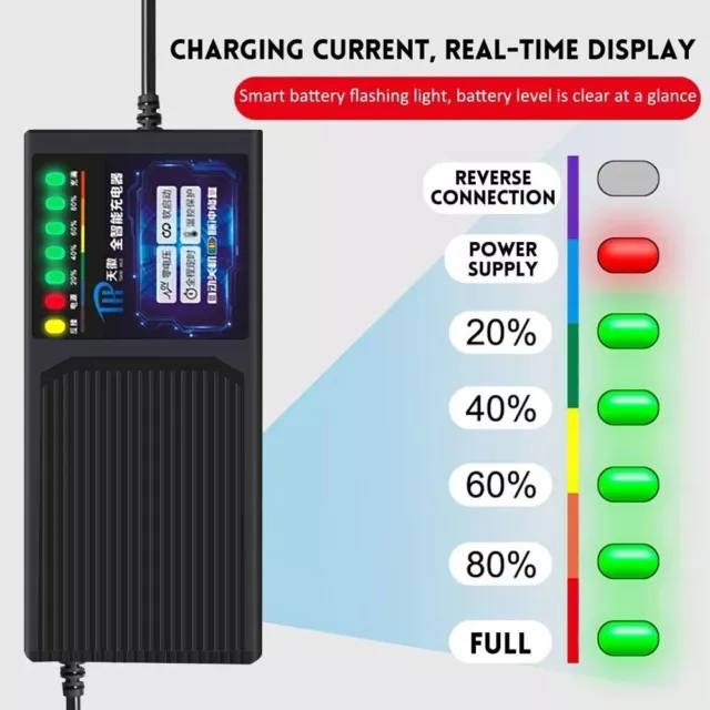 E-Bike Smart Battery Charger 72/60/48V For Electric Scooter Lead Acid Battery FS