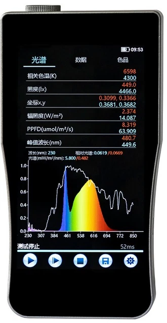 PLANT SPECTROMETER SPECTRAL Irradiance Meter with Wavelength Range ...