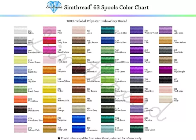 63 Brother Colors Polyester Embroidery Machine Thread Kit 40 Weight Embroidery 3