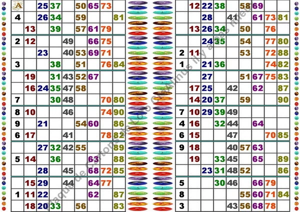 Plaque De 12 Cartons Loto à Imprimer Gratuit