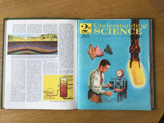 UNDERSTANDING SCIENCE MAGAZINE Volume 1 Issue 1-12 in folder with Index ...
