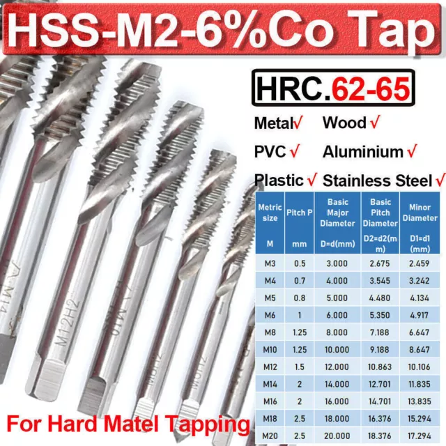 ️ Spiral Metric Tap Set HSS-M2 Machine Taps Hand Thread Cutter Tools Kit M3-M20