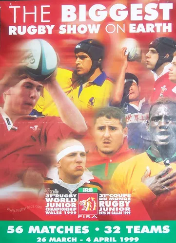 World Junior Championships In Wales 1999 Rugby Poster