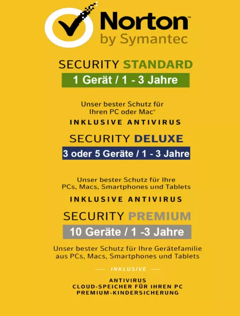 Norton Security  2024 • Alle Versionen • 1 / 3 / 5 / 10 Geräte 1 - 3 Jahre