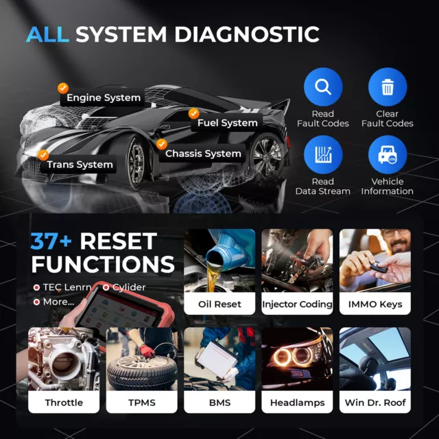 2024 LAUNCH X431 PROS V+ 5.0 PRO3S+ V5.0 OBD2 Diagnosegerät ALLE Steuergerät DHL 3