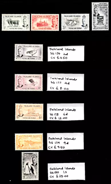 TBSUK5011 Falkland Islands 1952 SG172/80 to 1s Mint CV £80.00