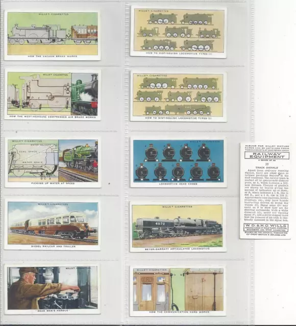 Complete set 50 Wills Cigarette cards  Railway Equipment series