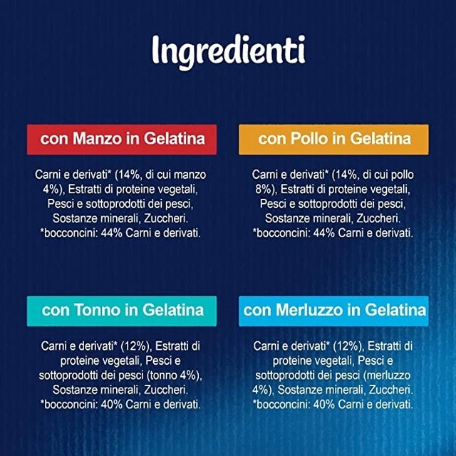Purina Felix Le Ghiottonerie Cibo Umido per Gatti con Manzo, Pollo, Merluzzo e T 4