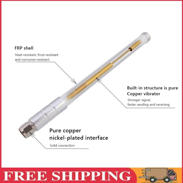 5dBi 858-878MHz for Helium Hotspot Miner Antenna+Magnet Base (55cm Gray)