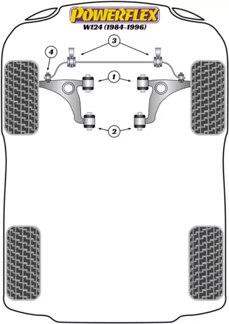 Powerflex barra antirollio anteriore cespuglio braccio di collegamento 22,5 mm adatto per Mercedes-Benz W124 2