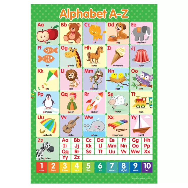 A-Z educational poster A3