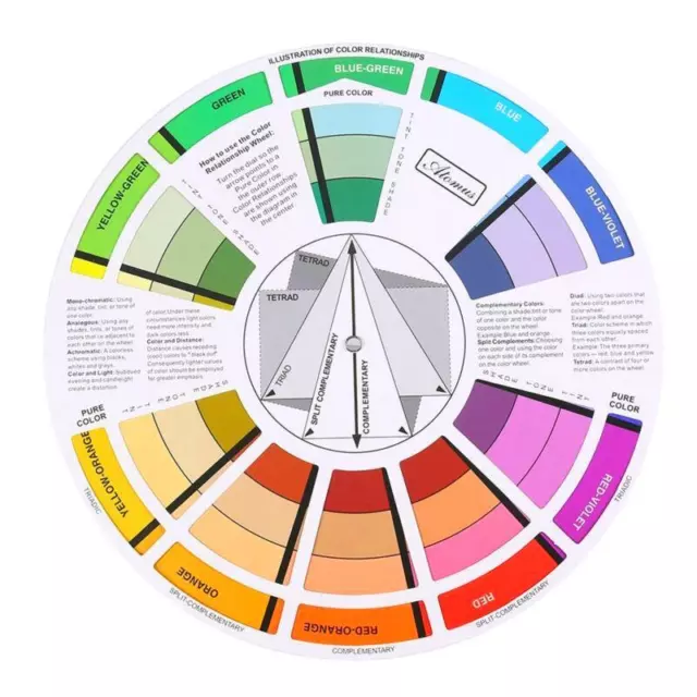 Chromatic Color Circle Mixing Board Guide for Artistic Color Wheel Palette