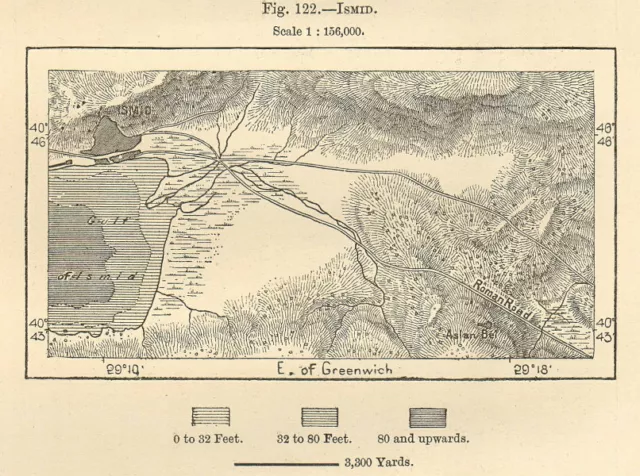 Izmit & environs. "Ismid". Turkey. Sketch map 1885 old antique plan chart