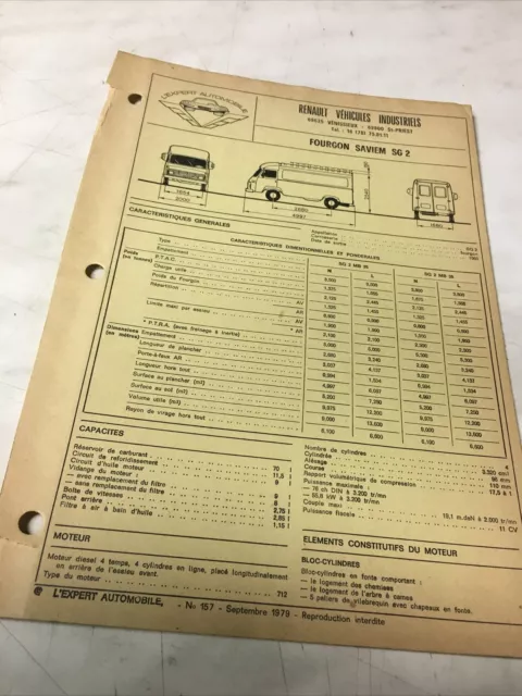 Fiche technique automobile Renault Saviem SG2 édition 1979