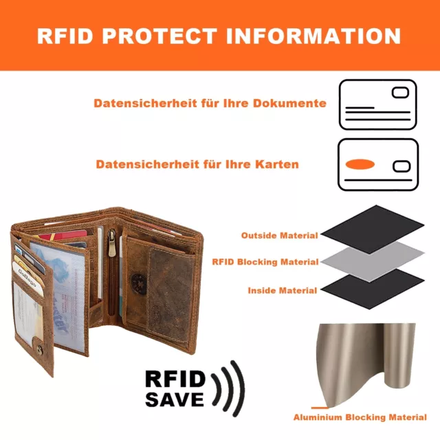 Herren Leder Geldbörse Echtleder Portemonnaie RFID-Schutz Geldbeutel Portmonee 2
