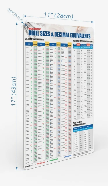 TAP DRILL SIZES & Decimal Equivalents Comprehensive Magnetic Chart - 11 ...