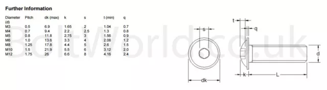 M8/8mm A2 EDELSTAHL FLANSCHKNOPFKOPF STECKSCHLÜSSEL FLANSCHSCHRAUBEN BW 2