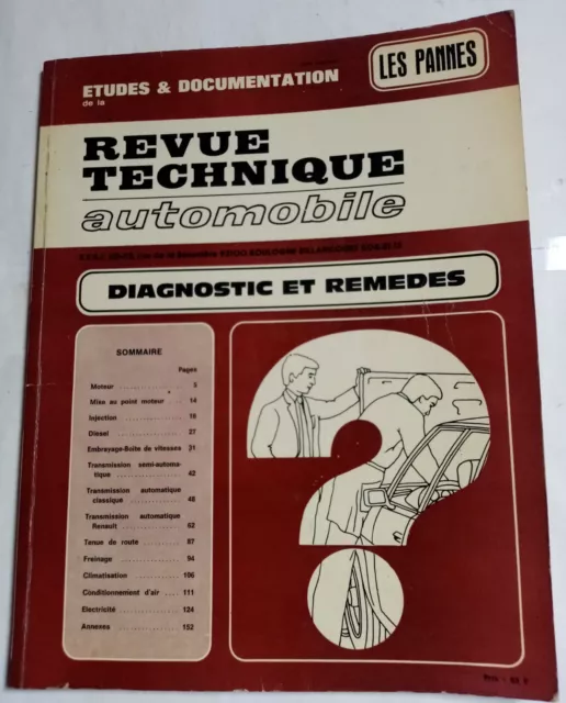 RTA Revue Technique Automobile - Les Pannes. Diagnostic et Remèdes