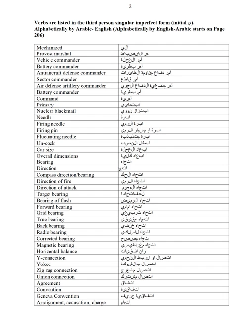 759 PAGE IRAQI Military ArabicEnglish & EnglishArabic Dictionary on